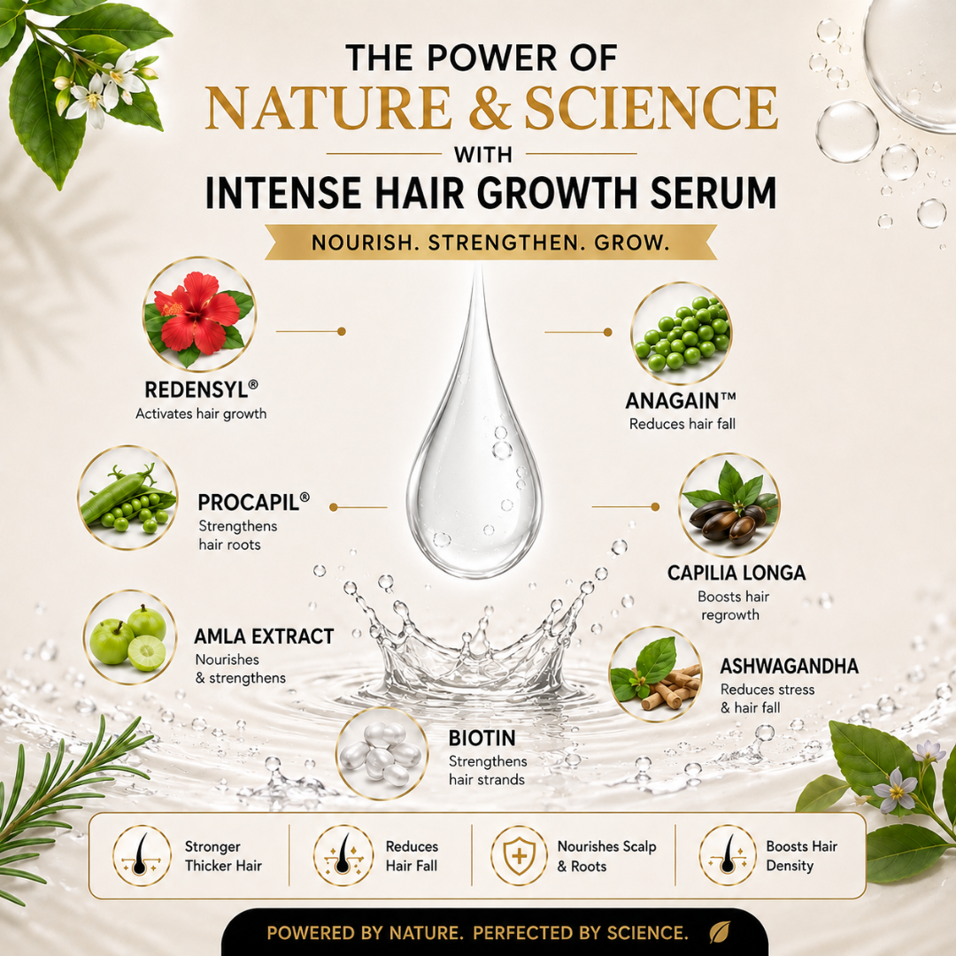 Proskire Hair Growth Serum – Reduces Hair Fall, Boosts Density, Activates Follicles – For Bald Patches, Receding Hairline & Thinning Hair