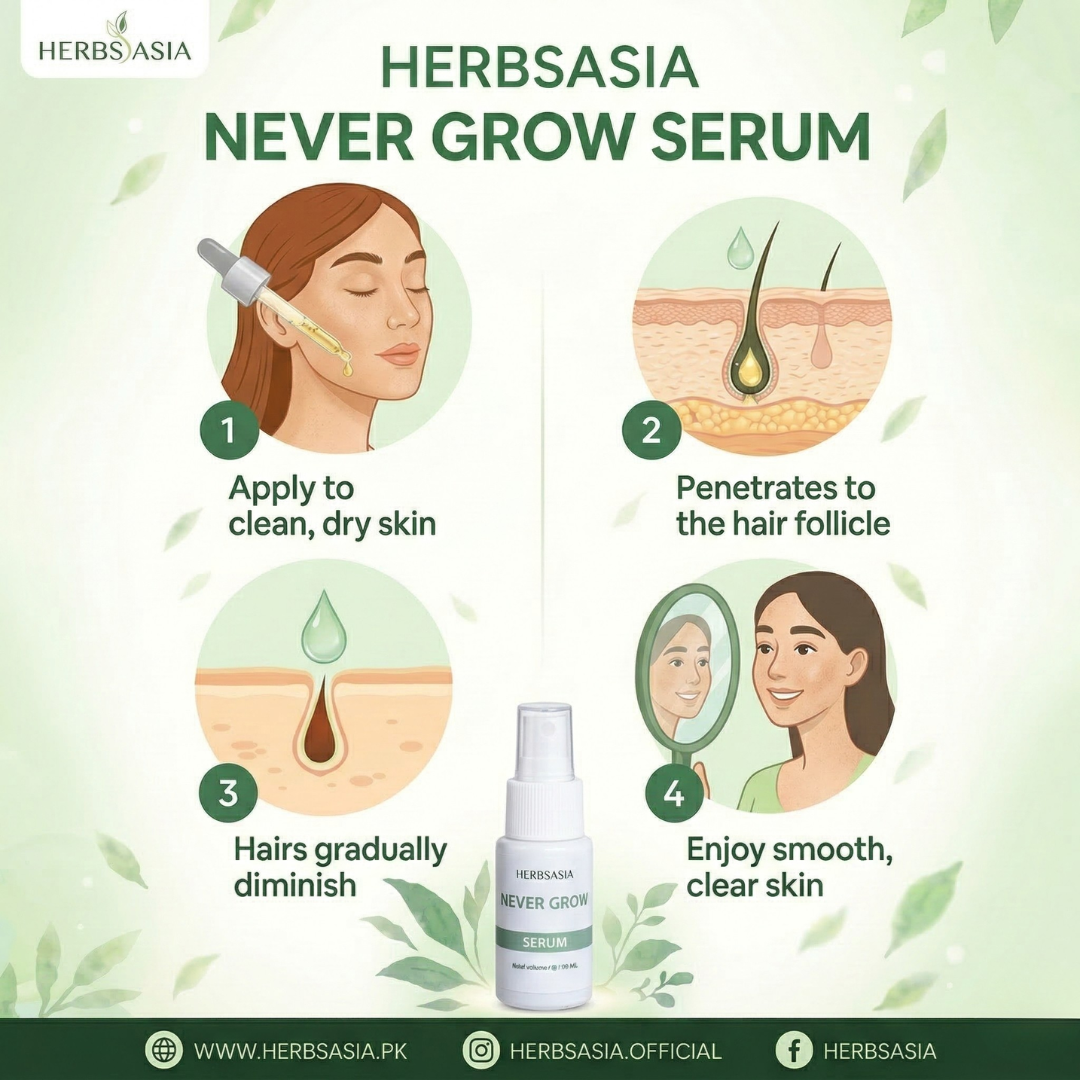 Herbs Asia Never Grow Hair Delay Serum | Natural Hair Growth Inhibitor for Smooth, Hair-Free Skin | Buy 1 Get 1 Free
