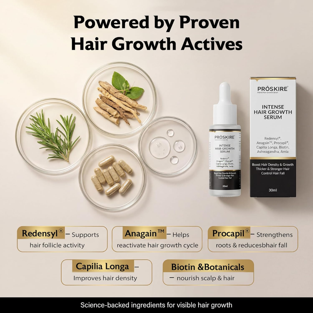 Proskire Hair Growth Serum – Reduces Hair Fall, Boosts Density, Activates Follicles – For Bald Patches, Receding Hairline & Thinning Hair