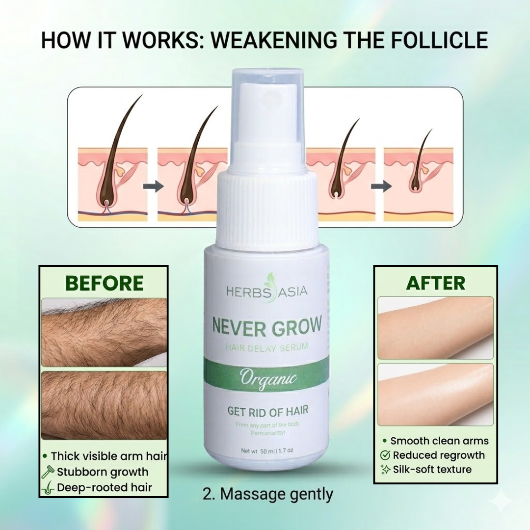 Herbs Asia Never Grow Hair Delay Serum | Natural Hair Growth Inhibitor for Smooth, Hair-Free Skin | Buy 1 Get 1 Free